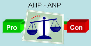 استفاده از کدهای  AHP  فازی در برنامه متلب(matlab)